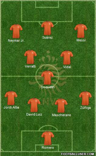 Holland Formation 2015