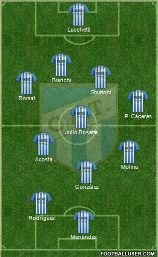 Atlético Tucumán Formation 2015