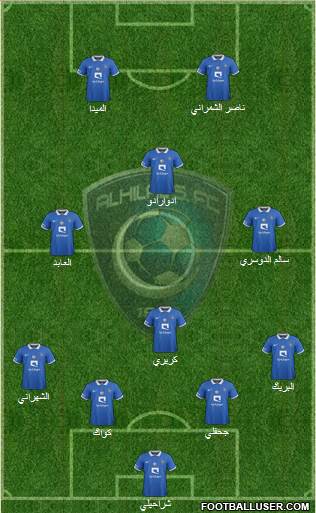 Al-Hilal (KSA) Formation 2015