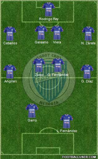 Godoy Cruz Antonio Tomba Formation 2015