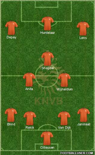 Holland Formation 2015