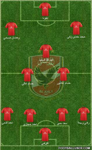 Al-Ahly Sporting Club Formation 2015