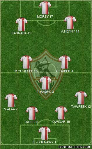 Zamalek Sporting Club Formation 2015