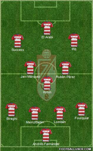 Granada C.F. Formation 2015