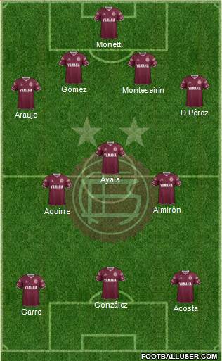 Lanús Formation 2015