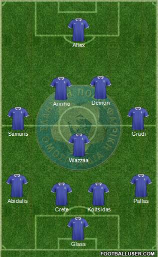 Greece Formation 2015