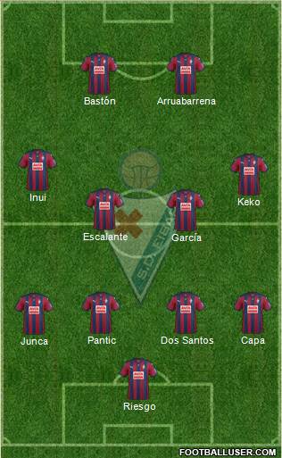 S.D. Eibar S.A.D. Formation 2015