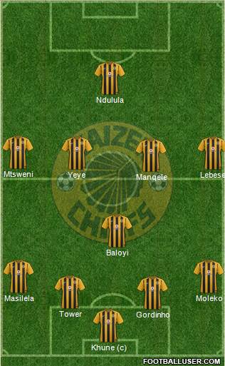 Kaizer Chiefs Formation 2015