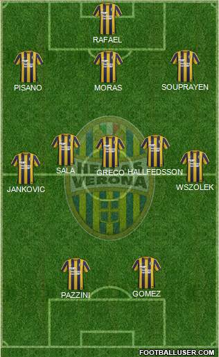 Hellas Verona Formation 2015