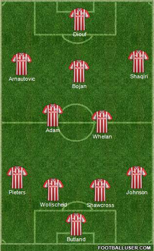 Stoke City Formation 2015