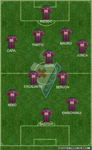 S.D. Eibar S.A.D. Formation 2015