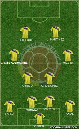 Colombia Formation 2015