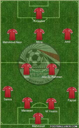 Egypt Formation 2015