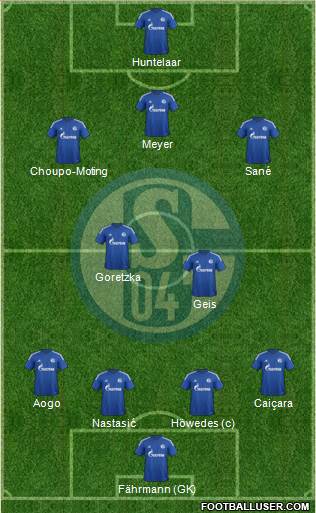 FC Schalke 04 Formation 2015