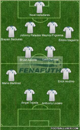 Honduras Formation 2015