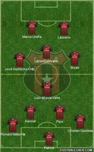 Liga Deportiva Alajuelense Formation 2015
