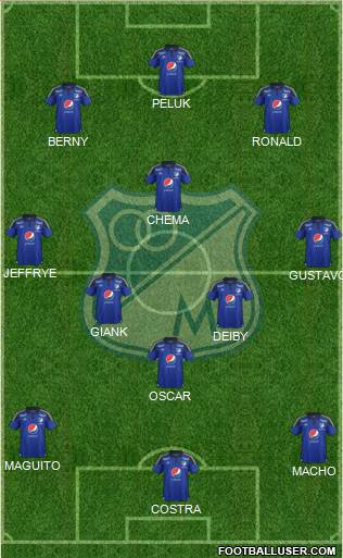 CD Los Millonarios Formation 2015