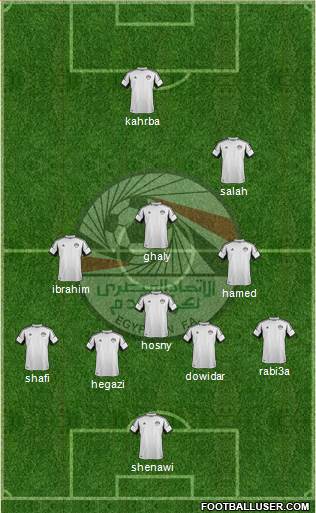 Egypt Formation 2015