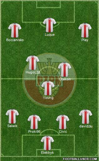 Poland Formation 2015