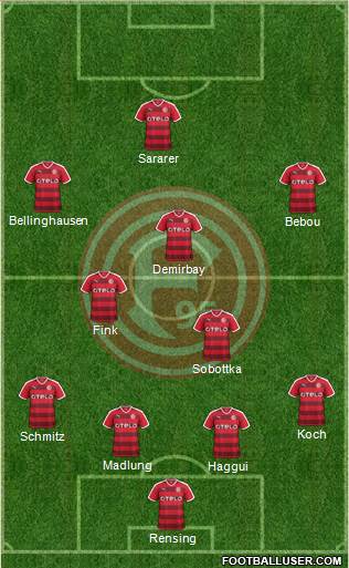 Fortuna Düsseldorf Formation 2015