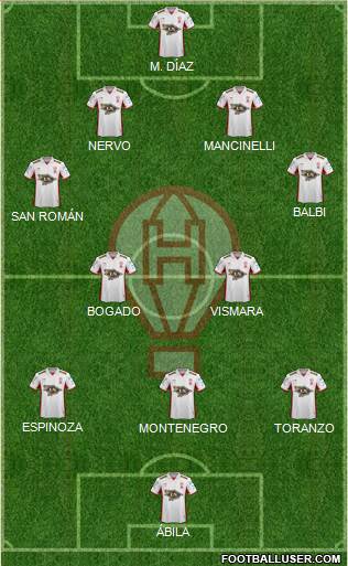 Huracán Formation 2015