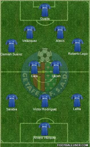 Getafe C.F., S.A.D. Formation 2015