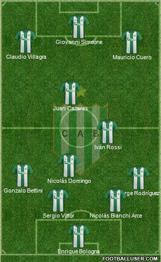 Banfield Formation 2015