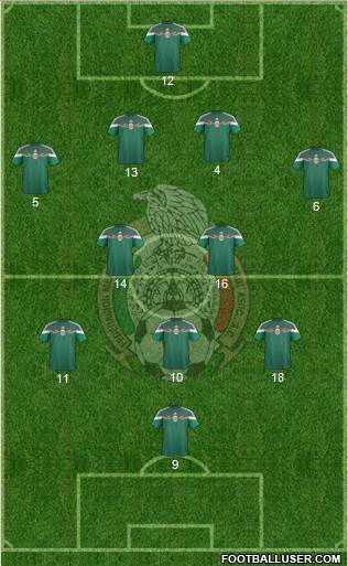 Mexico Formation 2015