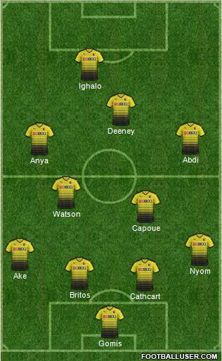 Watford Formation 2015