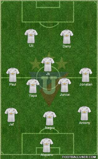 LDU de Quito Formation 2015