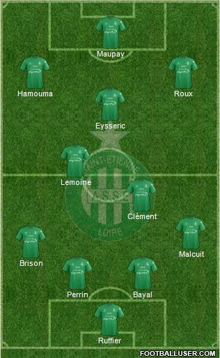 A.S. Saint-Etienne Formation 2015