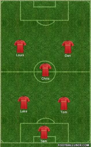 Nottingham Forest Formation 2015