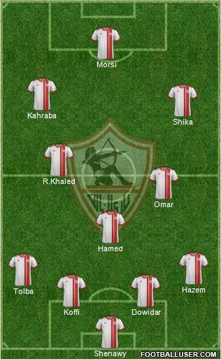 Zamalek Sporting Club Formation 2015