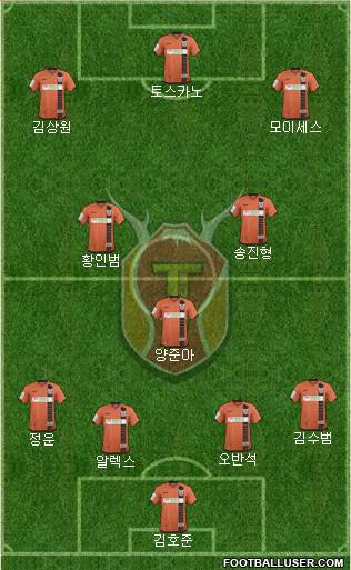 Jeju United Formation 2015