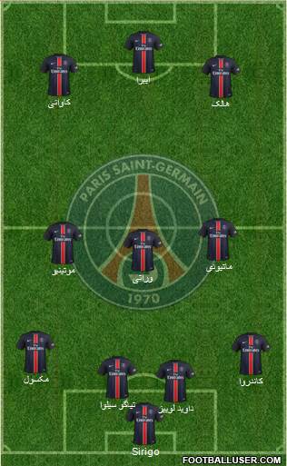 Paris Saint-Germain Formation 2016