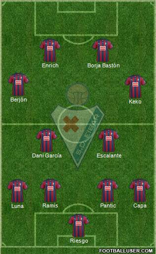 S.D. Eibar S.A.D. Formation 2016