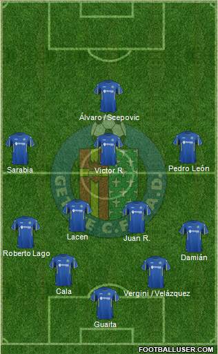 Getafe C.F., S.A.D. Formation 2016