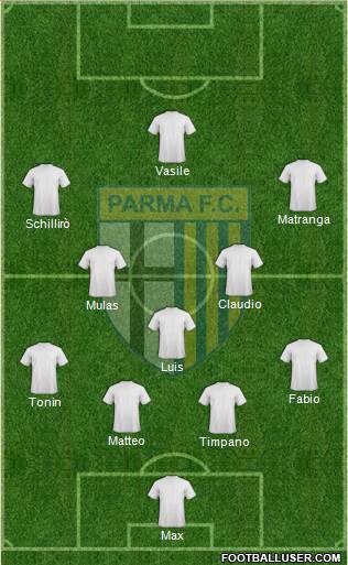 Parma Formation 2016