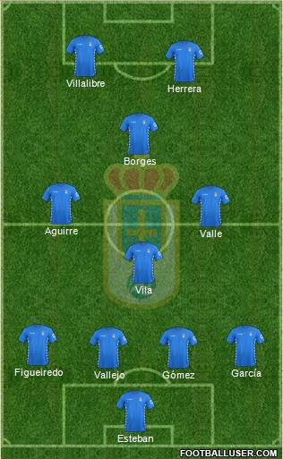 Real Oviedo S.A.D. Formation 2016