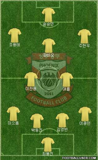 Gwangju Sangmu Bulsajo Formation 2016