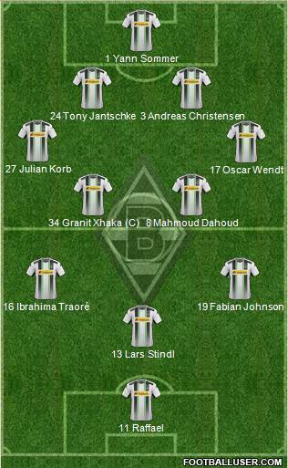 Borussia Mönchengladbach Formation 2016