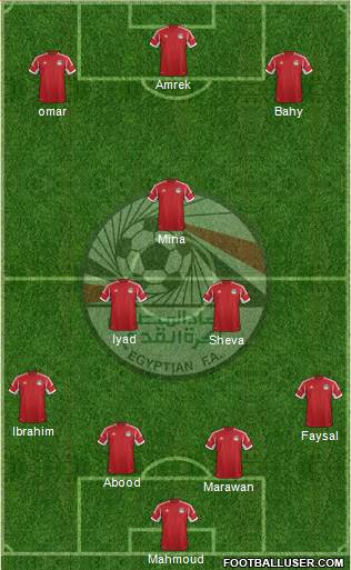 Egypt Formation 2016