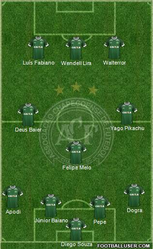 A Chapecoense F Formation 2016