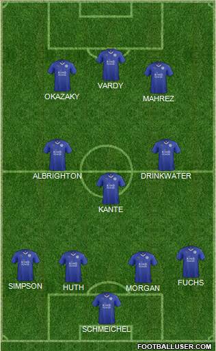 Leicester City Formation 2016