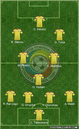 Romania Formation 2016