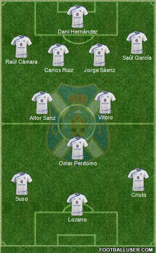 C.D. Tenerife S.A.D. Formation 2016