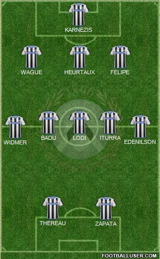 Udinese Formation 2016