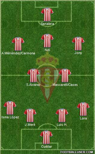 Real Sporting S.A.D. Formation 2016