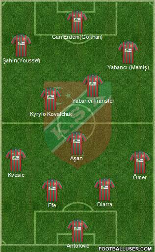 Karsiyaka Formation 2016