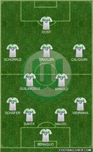 VfL Wolfsburg Formation 2016